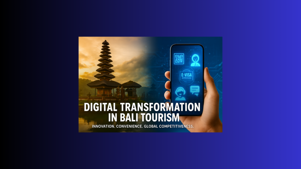 Visual representation of digital transformation Bali tourism — from traditional culture to modern mobile-driven travel experiences.