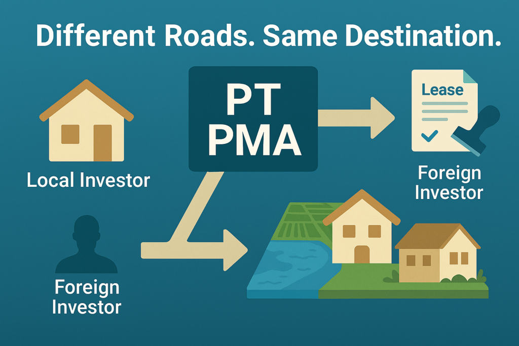 Comparison of investment structures in Bali