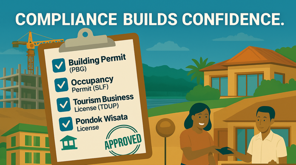 List of required hospitality permits in Indonesia"