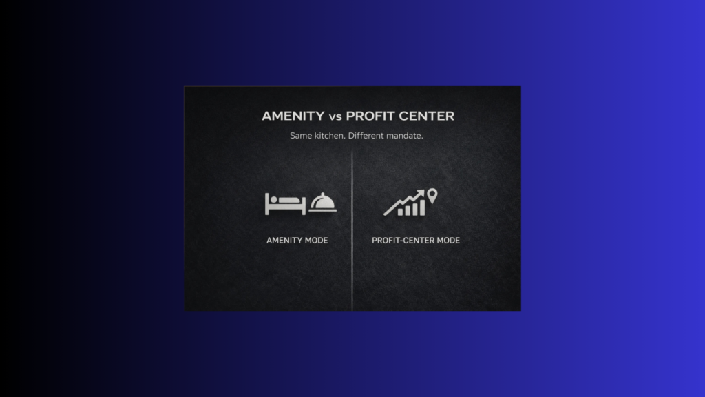 Hotel F&B Concept Development Bali: amenity vs profit-center operating model
