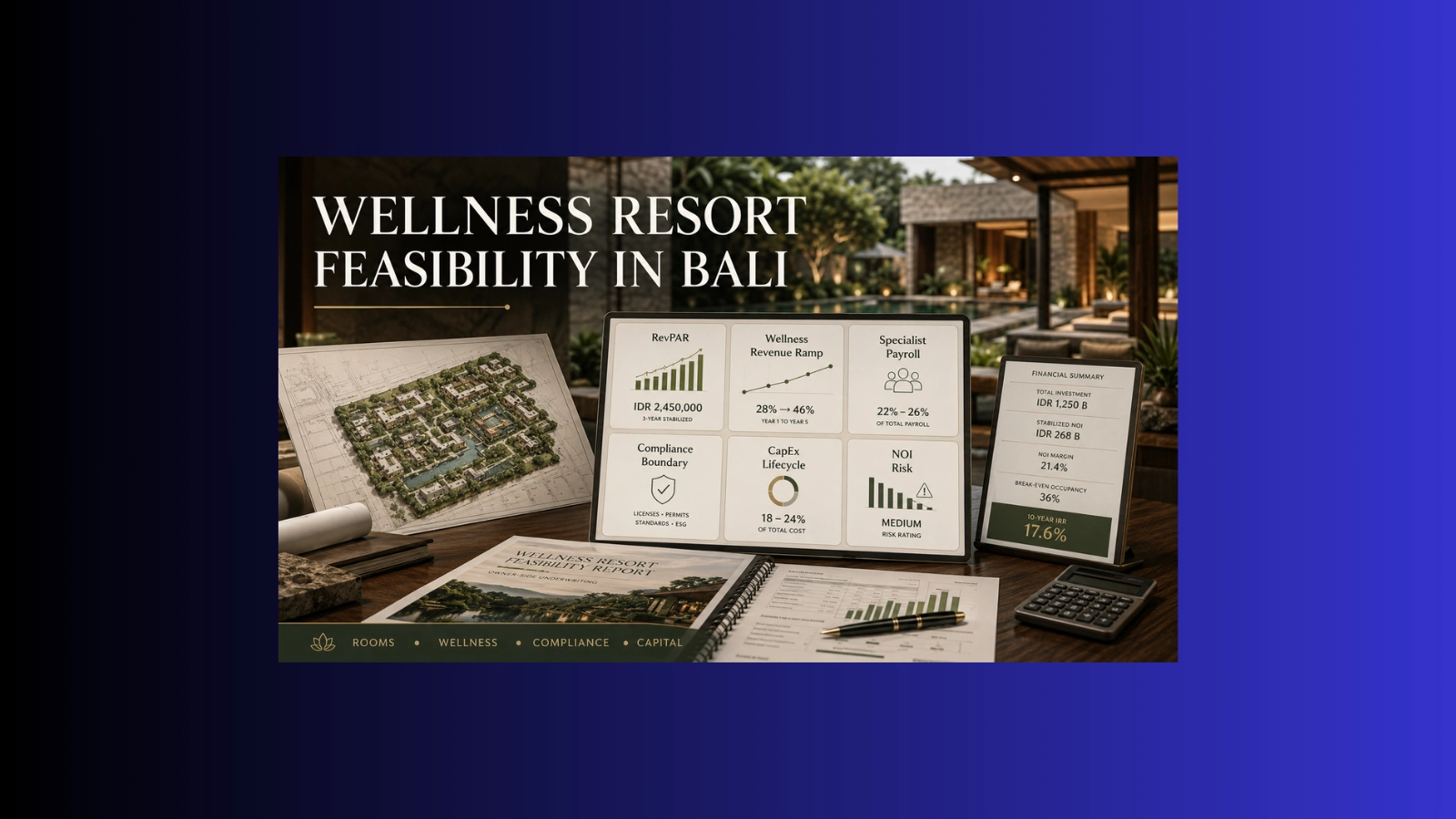 Owner-side wellness resort feasibility dashboard for Bali, showing RevPAR, wellness revenue ramp, specialist payroll, compliance boundary, CapEx lifecycle, and NOI risk.