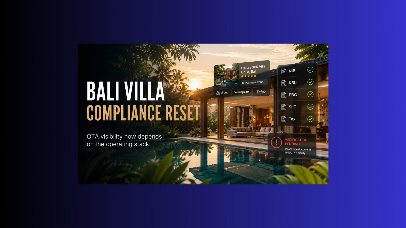Luxury Bali villa with OTA verification overlays showing NIB, KBLI, PBG, SLF, tax, and compliance risk signals for short-term rental owners.
